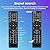 Universal Remote Control for RCA, Westinghouse, Emerson, LG, Samsung, Insignia, Magnavox,Element and More Brands Universal TV Remote.