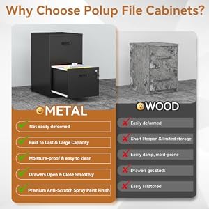 Polup 2 Drawer File Cabinet with Lock, Metal Filing Cabinet for Home Office — photo 5 of 6