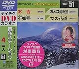 �e�C�`�NDVD�J���I�P ����Station