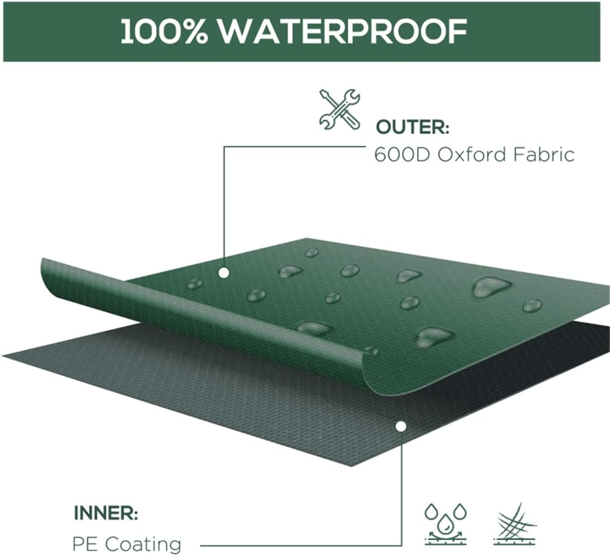 Heavy-Duty Outdoor Furniture Cover for Patio Sofas and Sectionals – Waterproof Oxford Fabric with UV Resistance and Dust Protection