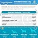 European Pet Pharmacy Joint Max+ Joint Care für Hunde — Nahrungsergänzungsmittel Hund & Katze – Nährstoffreiche Formel mit Grünlippmuschel Hund – Jedes Alter – 140 g Glucosamin Chondroitin Pulver