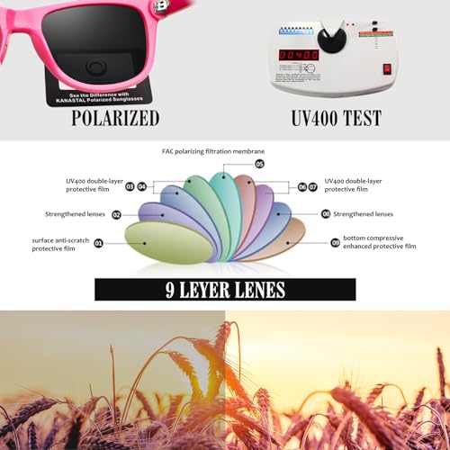 Image of KANASTAL Anti Blue Light Glasses for Women and Men
