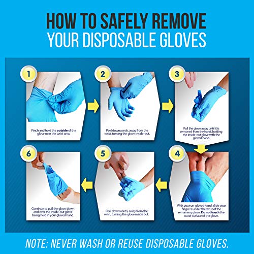 Image of SereneLife Pack Of 500 Soft Industrial Gloves, Medium Nitrile and Vinyl Gloves, Powder-Free, Non-Sterile, Textured Grip, Ideal for Cleaning, Food Service, Automotive, Household Work