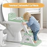 SUPERBE BEBE B0F57CVVPC lato 2