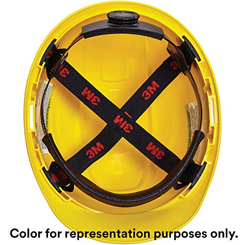 The 25 Best Light Weight Hard Hats of 2024 [Verified] Cherry Picks