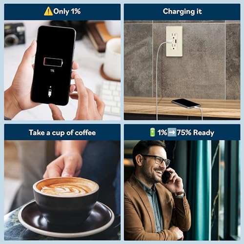 TOPGREENER GaN PD USB Type C Wall Outlet Up to 65W ππ¨π°ππ« πππ₯π’π―ππ«π²,15A Duplex Tamper-Resistant Receptacles, USB Outlet for Laptops, Tablets, Smartphones, TU215PD60AC-LA, Light Almond