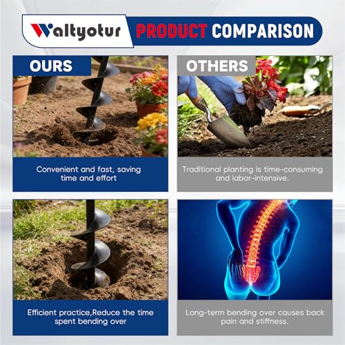 Auger Drill Bit Earth Bit 6 x 31 inch Garden Spiral Drill Bit Post or Umbrella Hole Digger with 3/4 Shaft by waltyotur - Image 6