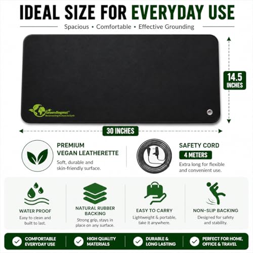 Image of GROUNDING MAT /Earthing Mat for Sleeping & Bed - Non-Electric Grounding Mat for Pain & Stress Relief, Complete Kit with Tester & Cord