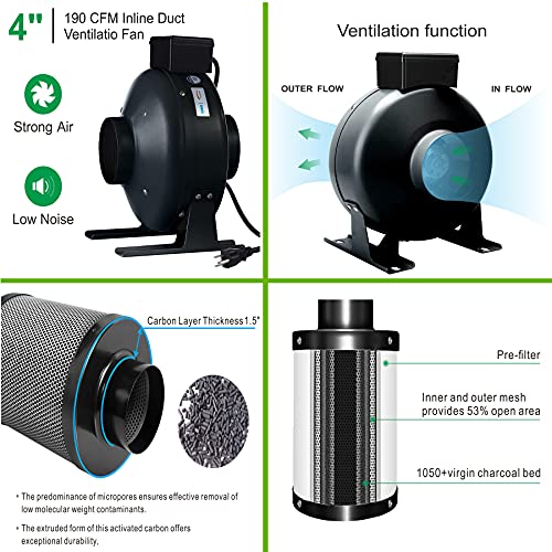 Topogrow Hydroponic Growing Tents Kit Complete Alphapar Aq300 Led Grow Light Lamp Full-Spectrum, 32"X32"X63"Indoor Grow Tent, 4" Ventilation Kit With Accessories For Plant Growing #TOP3