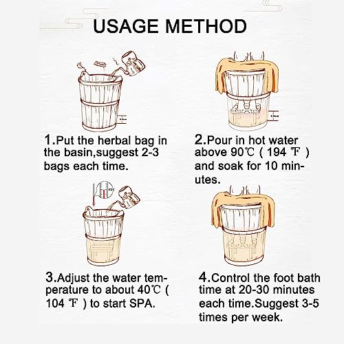 XINANDYAO 100Bags Mugwort Herb Foot Soak , Lymphatic Drainage Chinese Herbal Organic Wormwood Leg Foot Bath Bag, Chinese Herbal Foot Bath Spa Powder Kits Foot Reflexology Rela 100pcs
