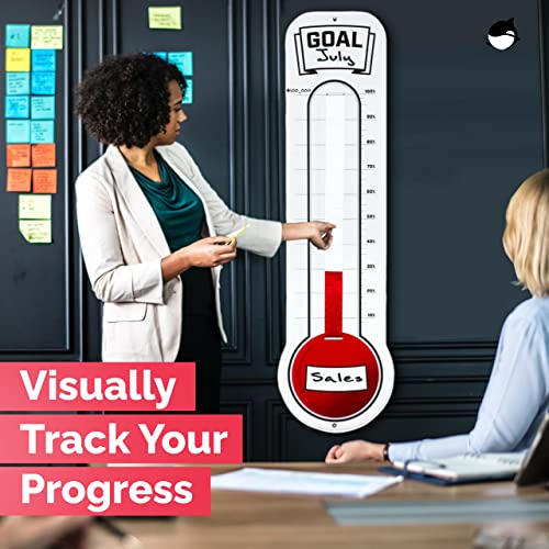 Fundraising Thermometer Chart Goal Tracker | Dry Erase Goal Setting Wall Mounted Thermometer | Giant Sales Goal Board with Pull-Through Ribbon Progress Tracker (46” x 12”) by ORCA - Thumbnail 4