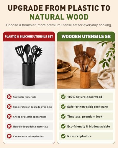 Image of 100% Premium Solid Teak Wooden Utensil Set with Holder, 7PCS