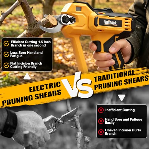 Image of Electric Pruning Shears Cordless Pruner Shears Compatible with DeWalt 20V Battery (No Battery) Perfect for Tree Trimming Gardening, Garden Orchard (Electric Pruning Shears)