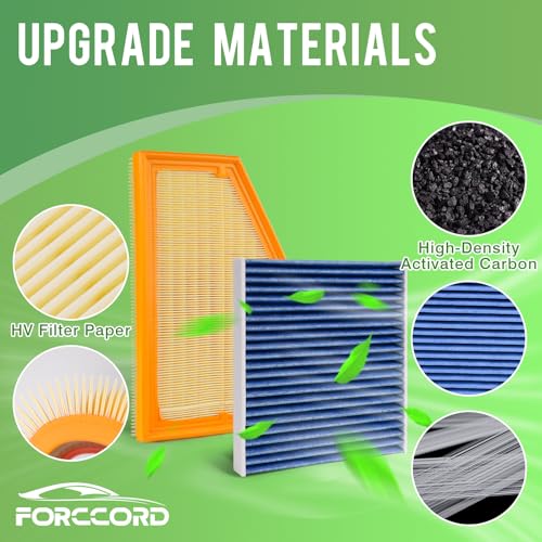 Image of Cabin & Engine Air Filter Fit for 2022-2025 Jeep Grand Cherokee, 2021-2025 Grand Cherokee L Activated Carbon Cabin Filter Replace#CF12935 68376815AA Car Accessories