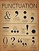 Punctuation Writing and Grammar Poster for Home, Office, Classroom or Library