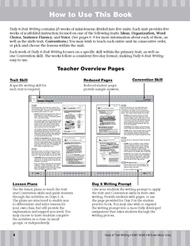 Evan-Moor Daily 6-Trait Writing, Grade 6 Homeschool and Classroom Resource Workbook, Reproducible Worksheets, Teaching Edition, Lesson Plans, Ideas, Organization, Word Choice, Sentence Fluency, Voice - Image 8