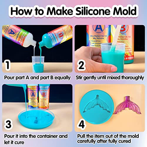 Silicone Mold Making Kit, 10A Super Elastic Jade Green Platinum Rtv-2 Liquid Silicone Rubber 9.8Lb For Casting 3D Silicone Molds, Resin, Soap, Candle Wax, Plaster, Clay, Diy Molds - 1:1 By Volume… #TOP2