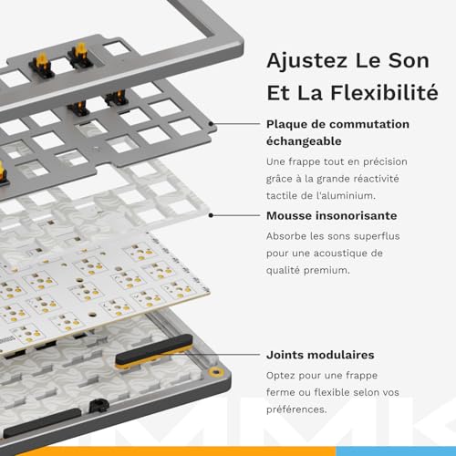 Clavier mécanique GMMK 3 PRO full size custom interchangeable avec touches profilées - 5