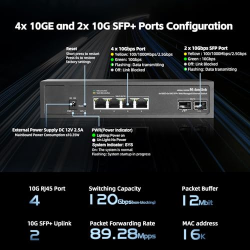 Image of MokerLink 6 Port 10Gbps Managed Switch, 4x10G Etheret RJ45, 2x10G SFP+ Support 1G and 10G SFP+, 120Gbps Bandwidth, Small L2 Web Managed Network Switch