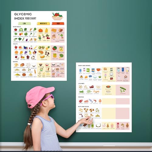 Image of Diabete Food List Chart - Diabetic Meal Planner Poster, Low Glycemic Diabetic Food Chart for Type 2 Diabete, 2 Pcs Educational Posters for Healthy Eating