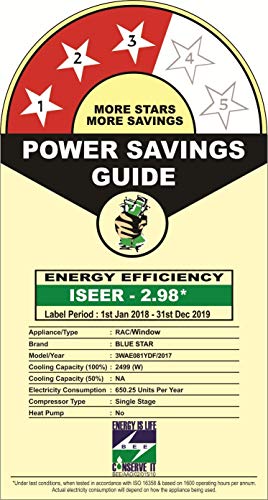 Image of Blue Star 0.75 Ton 3 Star Rating Window AC (Copper, 2018 Model, 3WAE081YDF, White)