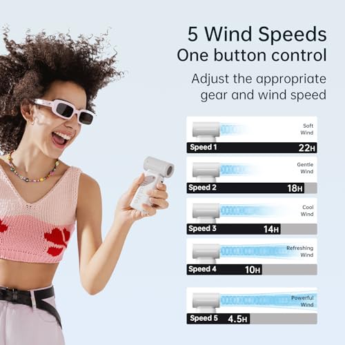 JISULIFE Portable Handheld Fan, Mini USB Rechargeable [18H Max Cooling Time], 5000mAh Small Battery Personal Makeup/Eyelash Fan, Pocket Fan with 5 Speeds for Women Men Travel Camping Outdoor Grey