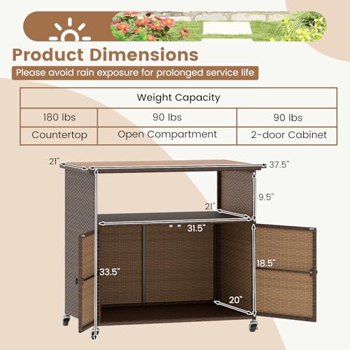 Image of Tangkula Rattan Outdoor Storage Cabinet with 4 Wheels (Mix Gray)