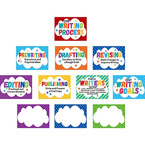 11 Pieces Writing Process Posters Learning Poster Boards Laminated Educational Learning Classroom Wall Posters Bulletin Board Decorations Set for Elementary, Middle School, 13.4 x 9.8 Inches