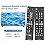 Universal for LG-TV-Remote-Control-Replacement, Compatible with All LG Smart TVs (AKB75095307)
