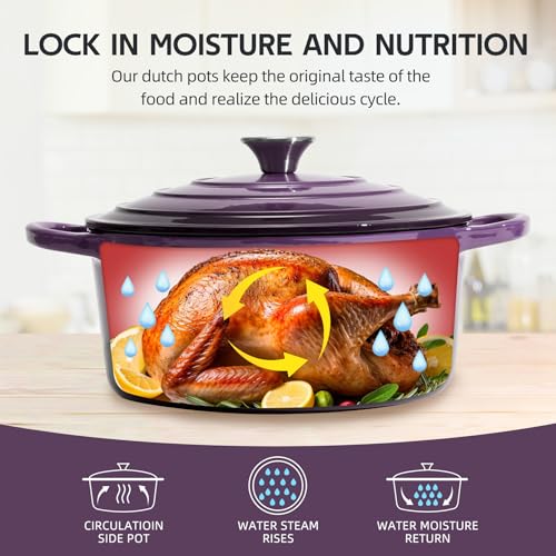 Image of Dutch Oven Enameled Cast Iron with Lid - Big Dual Handles - Oven Safe up to 500F - Classic Round Pot for Versatile Cooking (Purple, 6 QT)