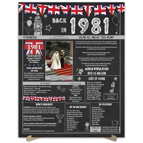 Regali per festa di 45° compleanno, poster per anniversario di