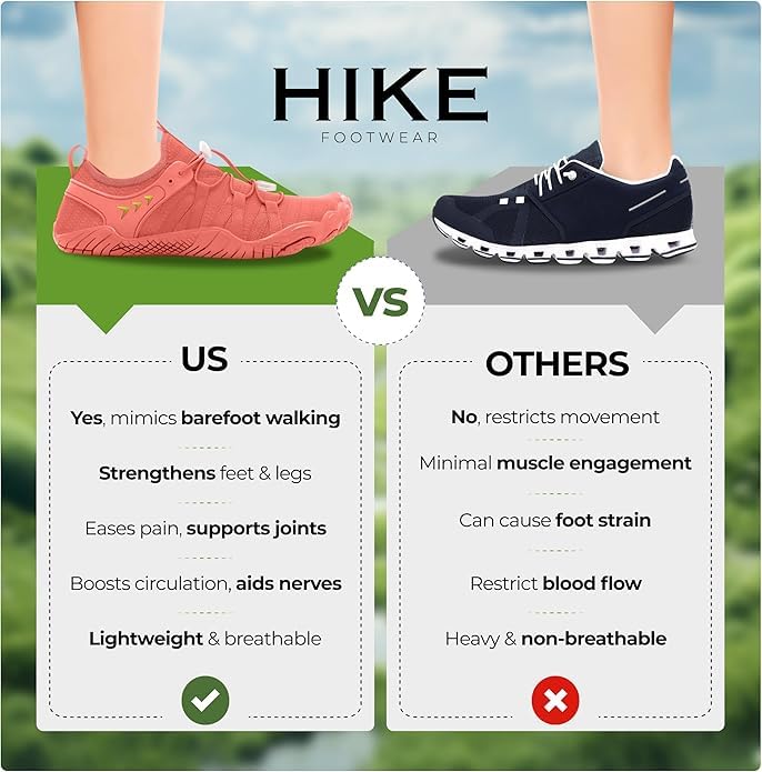 Image of Hike Footwear Caspian Adventure Barefoot Shoes, Wide Toe Box, Non-Slip | Thin flexible sole, arch support & stability, breathable quick-dry lining, for hiking, water activities, jogging, gardening
