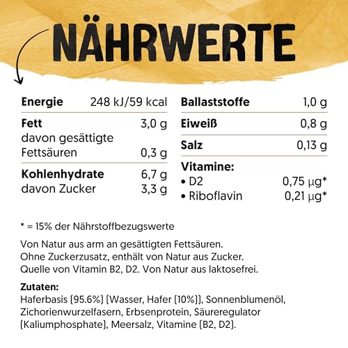 Alpro Barista Haferdrink – Zum Aufschäumen – Vegan und milchfrei – Von Natur aus laktosefrei – Reich an Ballaststoffen… – Ansicht 2