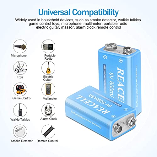 4 Pack Usb Rechargeable 9V Lithium Batteries, Reacell Long Lasting 800Mah / 7200Mwh 9 Volt Rechargeable Battery 1.5 Hours Quick Fully Charge With Led Indicator #TOP6