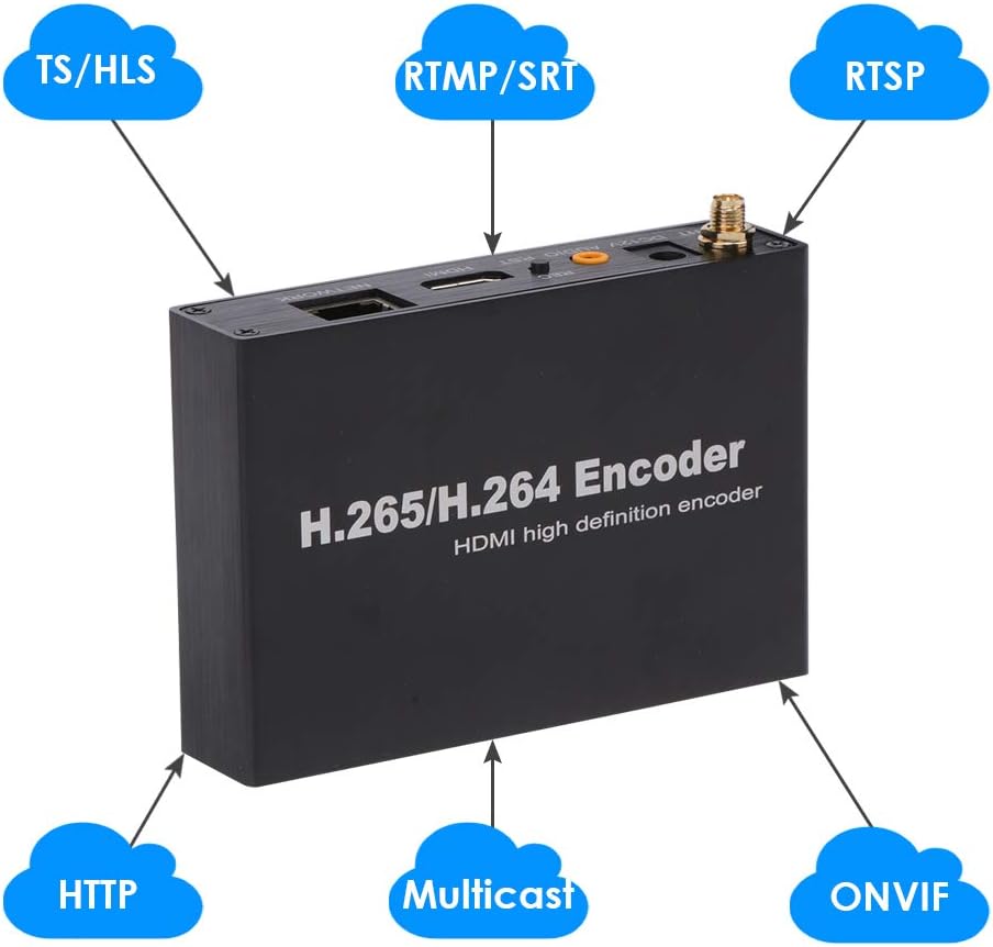 Amаzіng 🔥 EXVIST H.265 1080P WiFi HDMI Video Encoder HDMI to RTMP Encoder W/SD Card Slot Max. 128G DDNS HTTP ONVIF RTMP RTSP TS UDP Hikvision Private Protool for IPTV Live Streaming to YouTube Facebook Vimeo