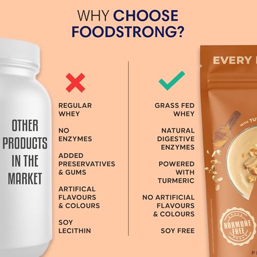 Image of Foodstrong Whey Protein Powder (Concentrate + Isolate), 100% Hormone Free Grass-Fed Whey, 26G Protein & 6.6G BCAA, Peanut Butter, With Turmeric & Digestive Enzymes, 1KG