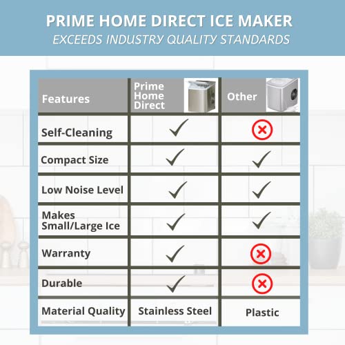 Prime Home Direct Countertop Ice Maker - Ice Makers Countertop - Portable Nugget Ice Maker - Smart Self-Cleaning - Makes Ice In 6 Min, 26 Lbs In 24 Hrs, 2 Sizes Of Ice - Stainless Steel Ice Machine #TOP5