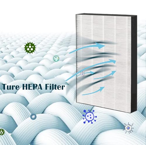Image of KC-850U Filter for Sharp Air Purifier Part # FZ-C100HFU | Used for Living Room Bedroom | Capture Dust, Pet Dander - 2 Pack HEPA