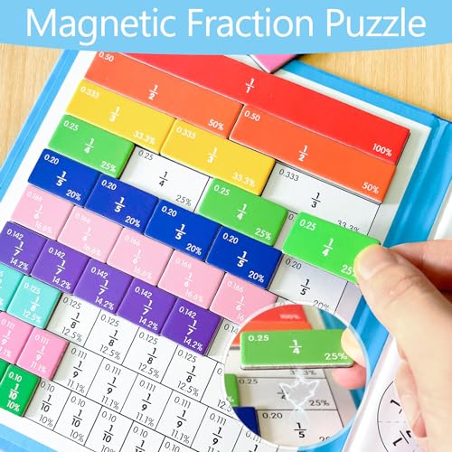 FINEASY Magnetischer Bruchscheiben-Demonstrator, Bruchrechnen Material, Montessori Material Magnetisch, Magnetisches Fraktionspuzzle für Kinder Mathe Grundschule Material