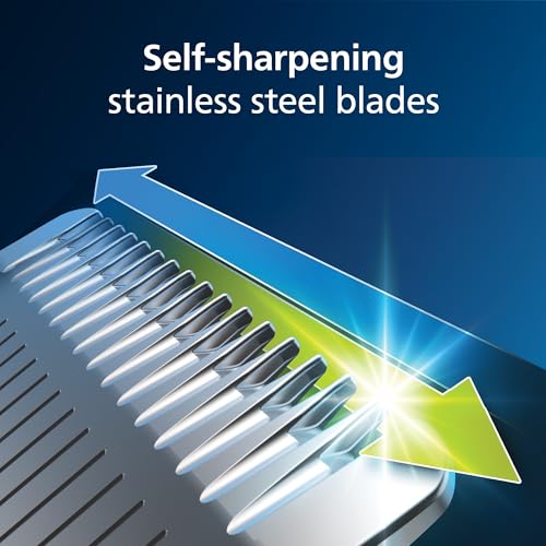 Philips 7000 Series 14-in-1 Precision Multigroom Trimmer - Image 3