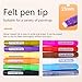 Refillable Colored Chalk Pen 15mm Square Tip Washable Glass Marker Pen for Kid Writing Doodling On Blackboard Advertising Signage Marker