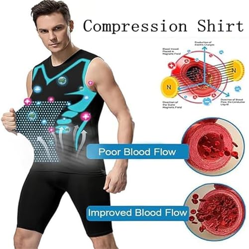 Ironfit Compression Shirt, 2025 New Shaping Crewneck Sleeveless Tank Top Compression Shirts2