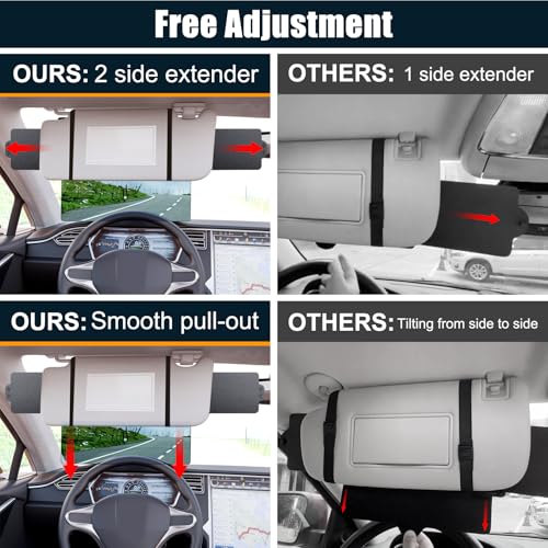 Image of 2 Pack Polarized Sun Visor Extender for Car with 2 Side Sunshade, Car Visor Extender Sun Blocker, Upgraded UV400 Sun Visor Extension with PC Lens, Anti-Glare Car Visor for Safe Driving