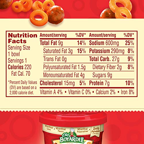 Chef Boyardee 64144047079,10064144047076, Mini Spaghetti Rings And Meatballs, Microwave Food, 7.5 Oz Microwaveable Bowl thumb #6