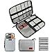 Travel Cable Organizer Bag, Small Electronics Accessories Carry Cases Portable Cord Organizer Bag for Cable, Charger, Phone, USB, SD Card,with 8pcs Cable Ties (Gray)