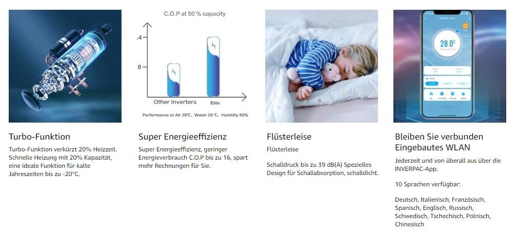 Poolwärmepumpe INVERBOOST PBS - mit WiFi-Steuerung - geringer Stromverbrauch (16,5 kW)