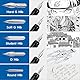 Federhalter und Halter Set, Federn Federhalter, 125mm Zeichnung Comic Pen Nib Holder, Schreibfeder Kalligraphie Stift Set mit 5 verschiedenen Federn, Federhalter für Comics Kalligraphie (2 Farben)