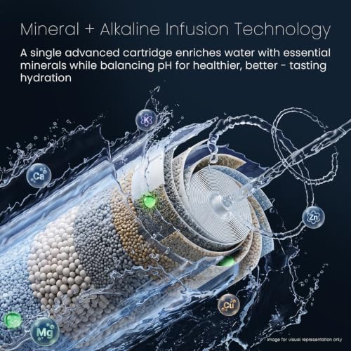Image of Livpure Allura X 7L Copper RO Water Purifier for Home | 3-Years Unconditional Warranty | Zero Hidden Cost | 10-Stage RO+UV+UF+Mineral+Copper+Alkaline Purification