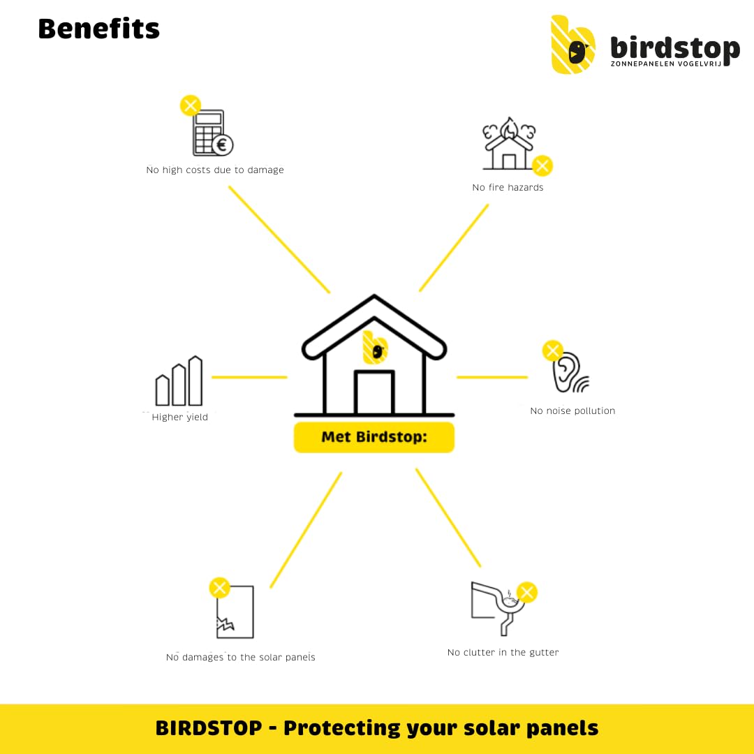 Juego de protección contra pájaros fotovoltaico, sistema solar antipalomas, 10 metros, 12 cm de altura, 4 piezas de esquina y fijación, ahuyentador de palomas fotovoltaico