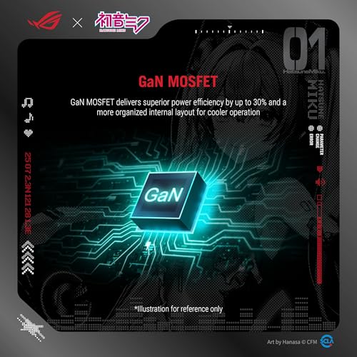 Image of ASUS ROG Thor 1200W Platinum III Hatsune Miku Edition (80 Plus Platinum Certified, ATX 3.1, GaN MOSFET, GPU-First Intelligent Voltage Stabilizer, Magnetic OLED Display, Turbo Mode, 10-Year Warranty)